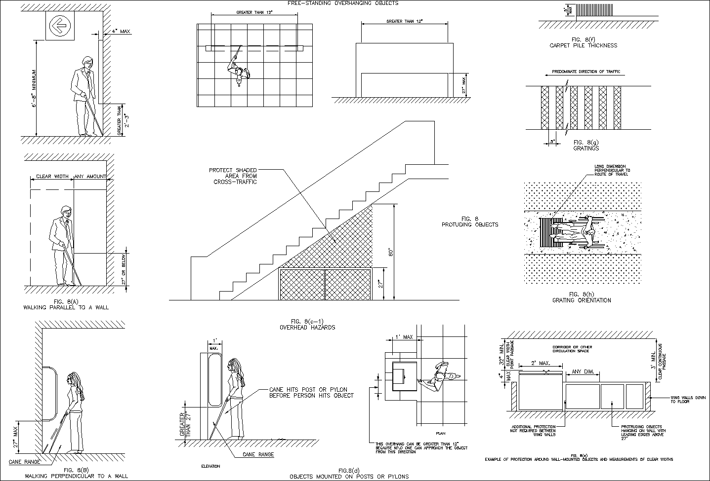Accessibility facilities,blocks,details,design