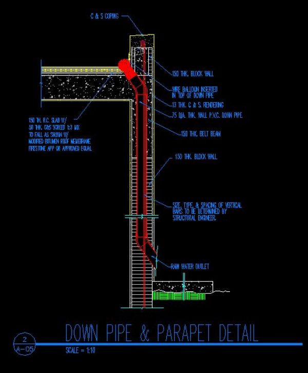 Ridge Eave & Parapet Details