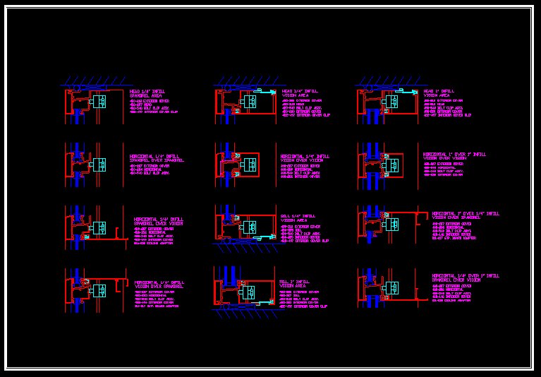 Hardware Blocks